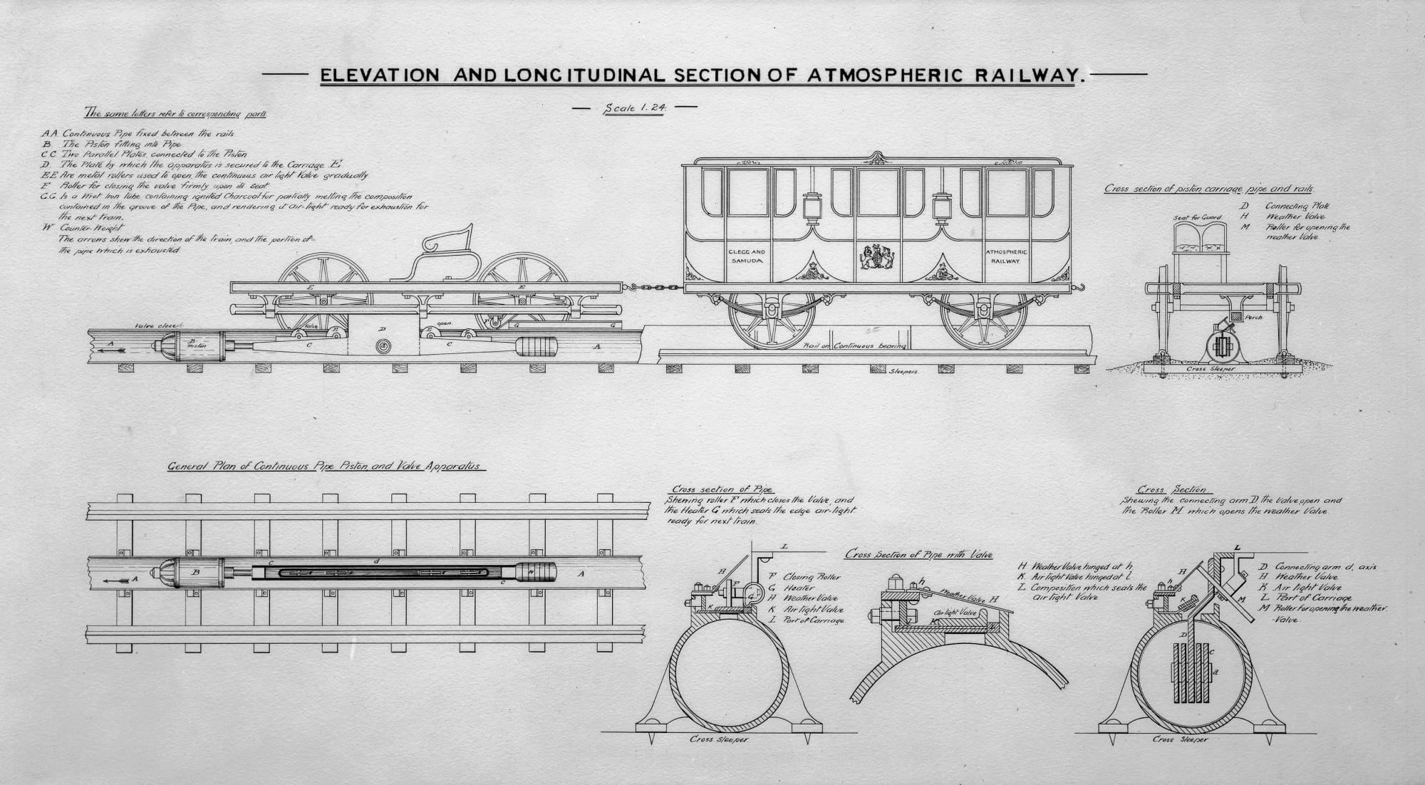 Kingstown & Dalkey Atmospheric Railway attracted interest from leading engineers in the 1840s | Season 2 – Episode 16